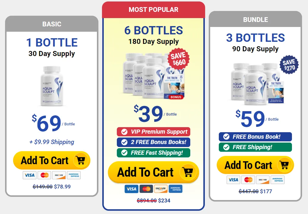 AquaSculpt 1 bottle 3 bottle and 6 bottle pricing packages